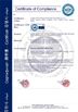 Κίνα Jiangsu OUCO Heavy Industry and Technology Co.,Ltd Πιστοποιήσεις